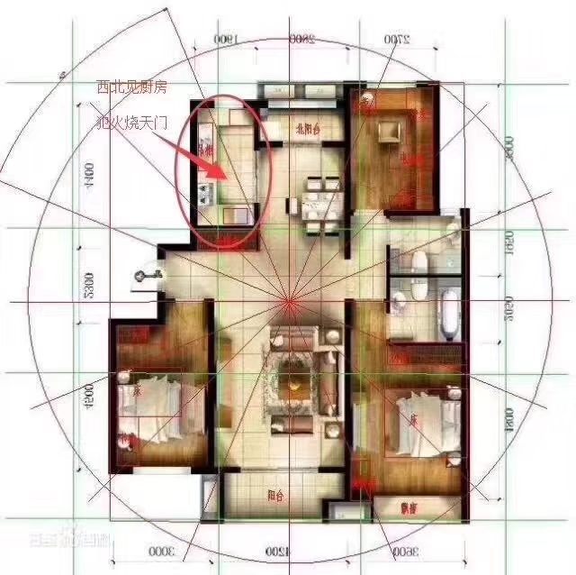 房子风水不好能补救吗,房子风水不好的布局