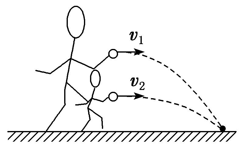 高一物理运动学专项训练,高一物理平抛运动圆周运动例题