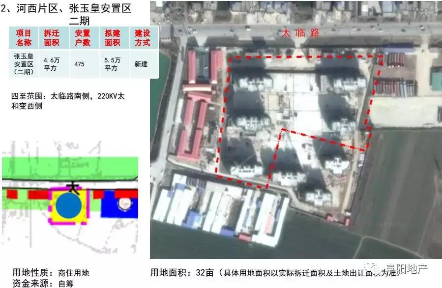 太和县棚改计划,太和棚户区改造最新