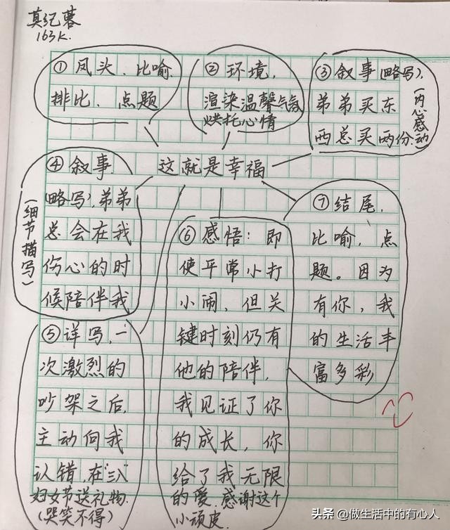 这就是幸福习作例文,这就是幸福优秀作文800
