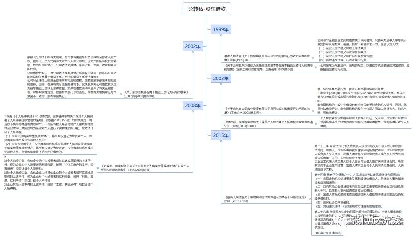 反洗钱知识小问答,反洗钱专员问答