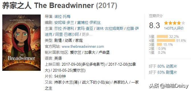 2018年评分前十电影,豆瓣评分9.5以上的电影国产电影