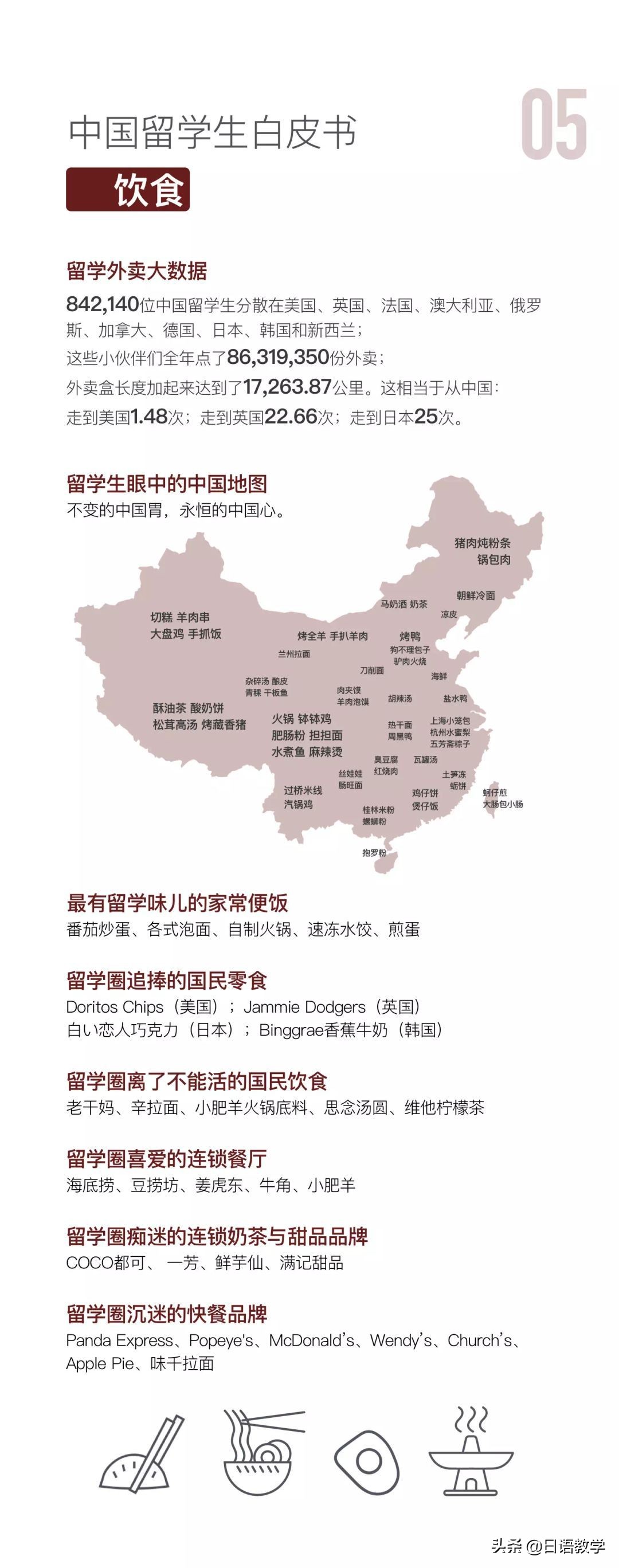 中国留学生白皮书｜在日本的留学生们还好吗？