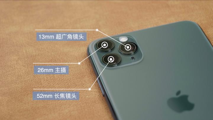 iphone11pro拍照性能,iphone11pro拍照什么水平