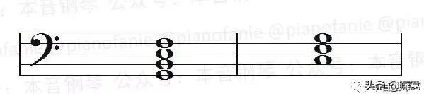 学电子琴的音符,学电子琴和弦必须要熟练主旋律吗