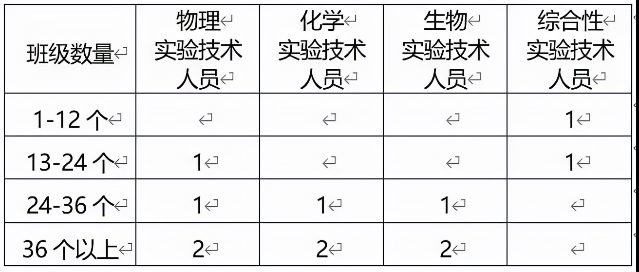 深圳中考理化实验操作计入成绩吗,深圳中考理化合卷总分多少