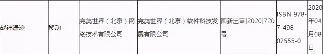 盘点2020年最赚钱的几款游戏,2020年游戏收入最多的是什么游戏