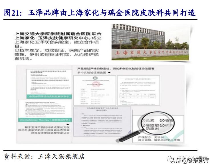 开源零售化妆品专题:从贝泰妮看“医研赋能”助力护肤国货崛起