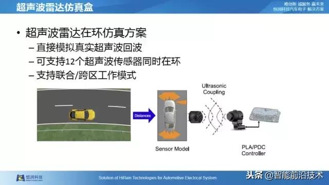自动驾驶仿真测试专利技术,自动驾驶虚拟仿真测试技术