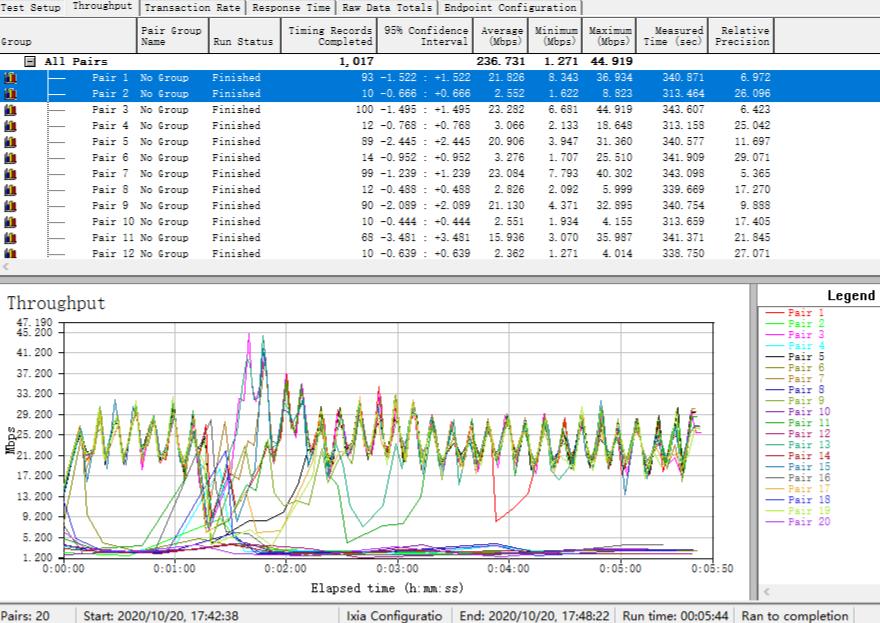 acap全屋wifi安装,acap全屋wifi的优点