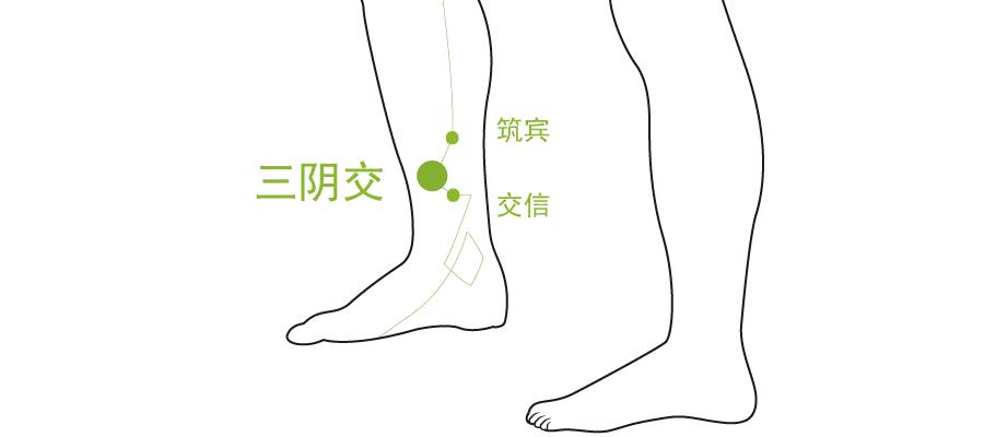 白带异常一招解决,教你怎么看白带异常