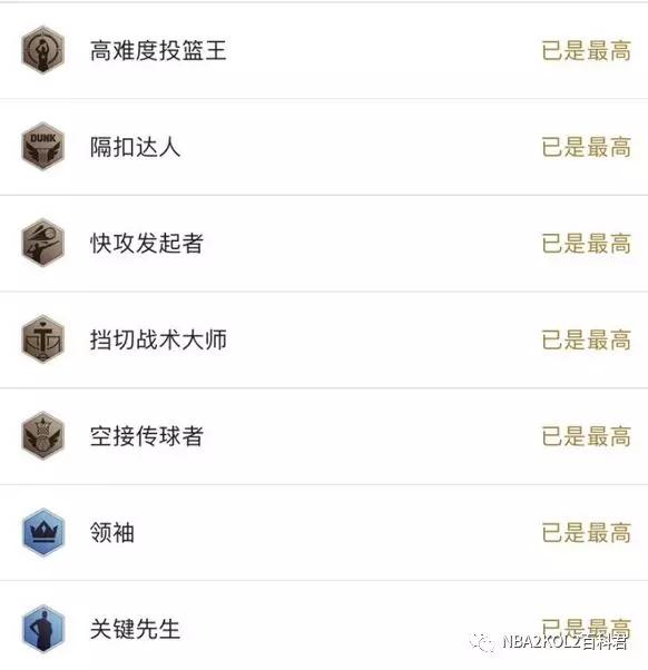 2kol2西蒙斯和字母哥怎么选,nba2kol2字母哥解析