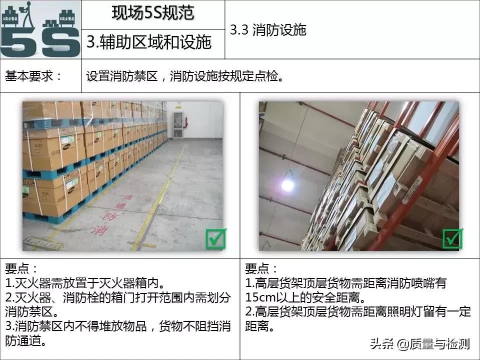 现场5s管理台词,现场5s管理方案