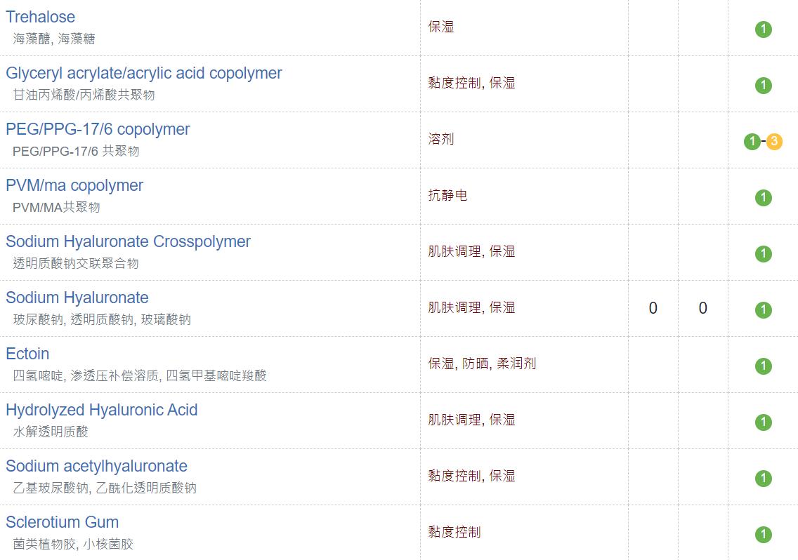 比较好用又平价的爽肤水,推荐几款保湿的爽肤水