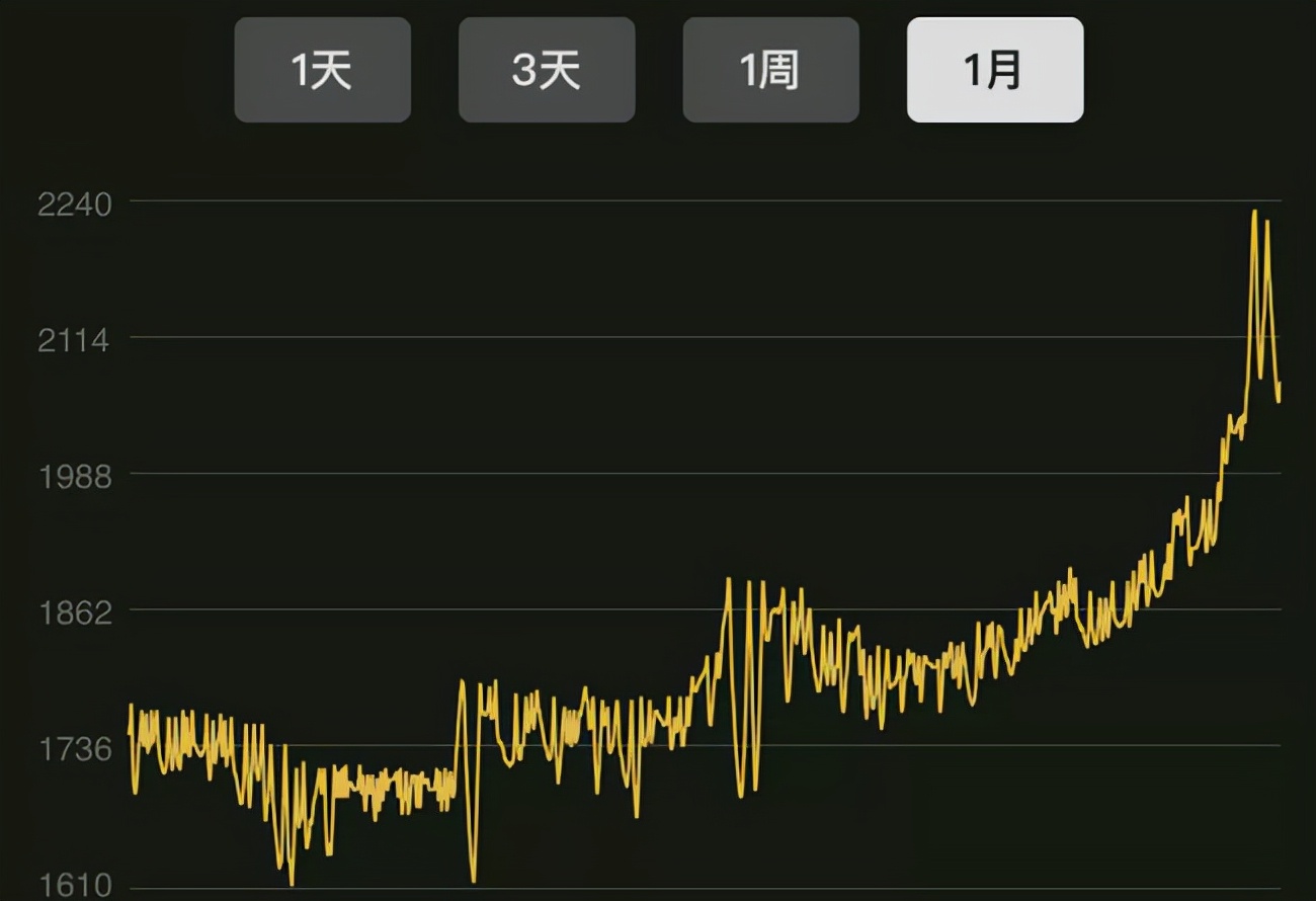 tbc怀旧服起号教程,tbc怀旧服强力dps