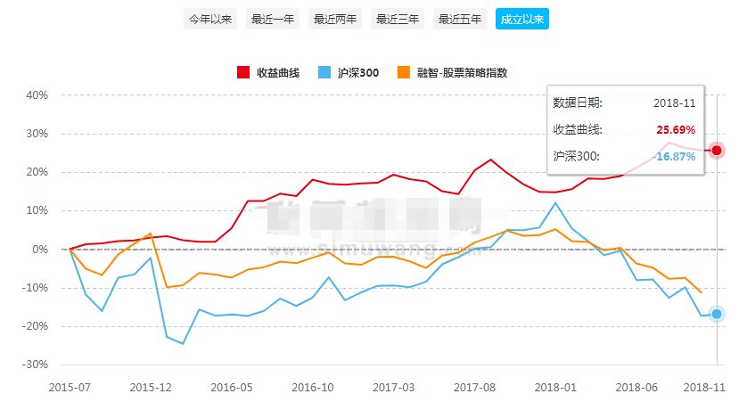 涓浗鍗佸ぇ椤跺皷绉佸嫙,鍥藉唴钁楀悕绉佸嫙澶т浆鎺掑悕鍓嶅崄