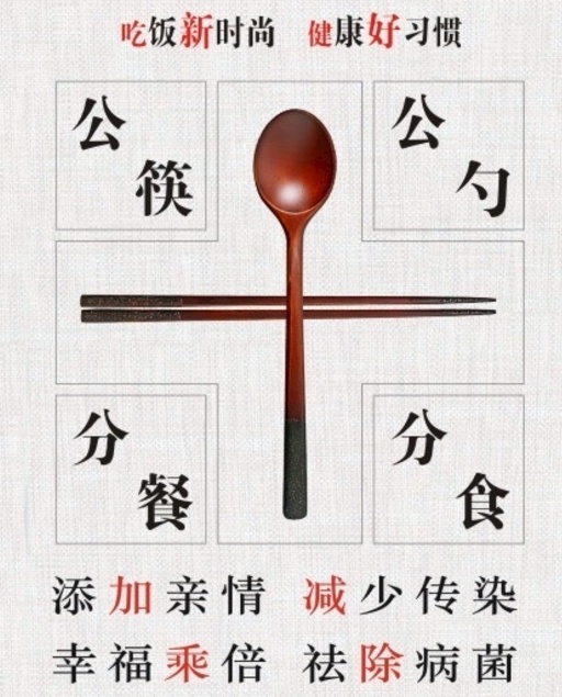 远离这种致癌的细菌,从一日三餐开始!——消化内科二病区