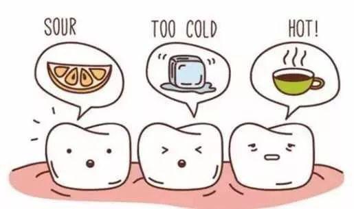 大连口腔医院颌面外科专家,怎么快速治疗牙齿敏感怕冷怕热