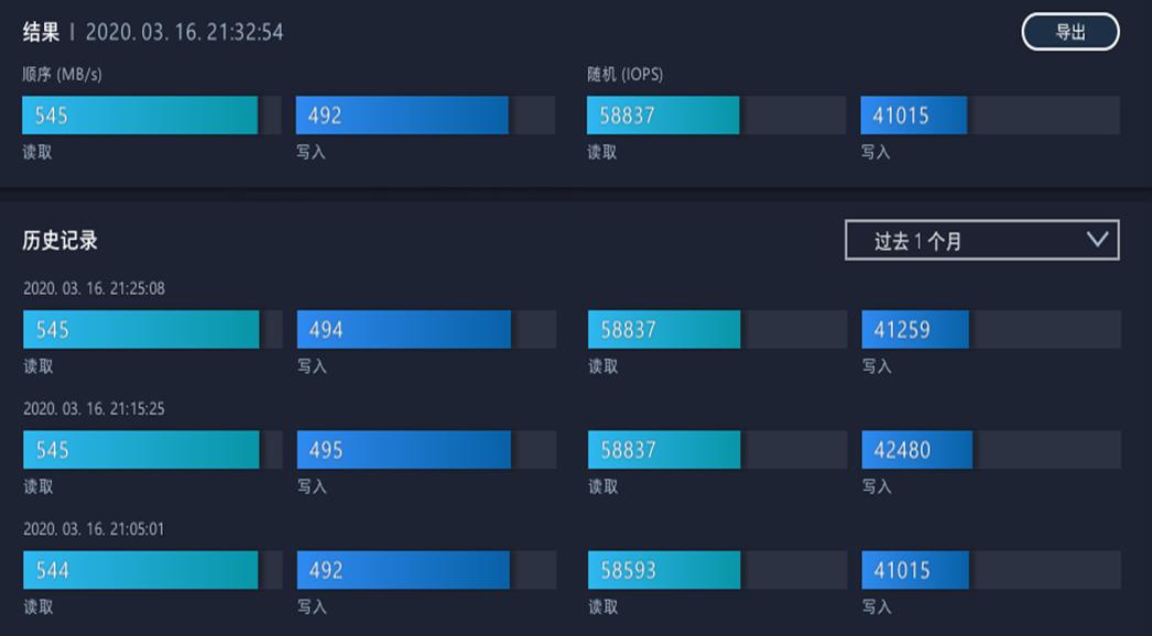 英睿达bx500对比mx500,英睿达bx5001tb