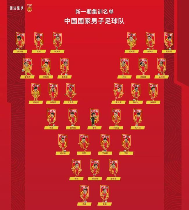 国足主力后卫,国足最新名单国安