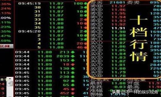 主力封停板上压单的真实意图,股市出现大量压单和买单