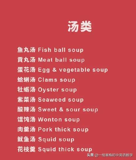 吃货的世界所有美食,吃货们的世界