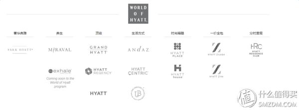 用住汉庭的钱，住万豪？手把手教你玩酒店会籍