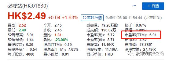 计算股票价格高低点,计算股票的高价和低价