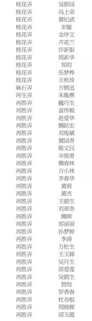 景德镇2021公租房名单,景德镇公租房在哪里