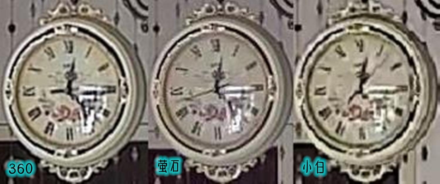 智能摄像头哪种比较好,智能摄像头哪家强