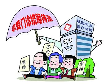 门诊统筹基金使用额度,门诊统筹基金一年能用多少