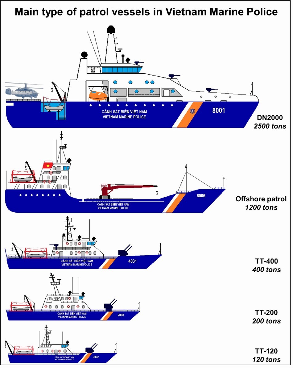 海老虎的真实身份,凶猛老虎介绍