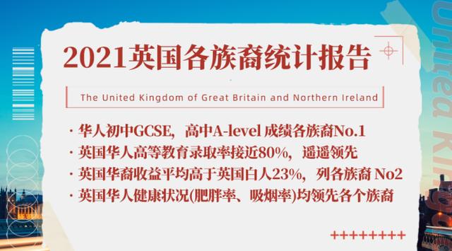 在英国受种族歧视,英国华人在国外的地位