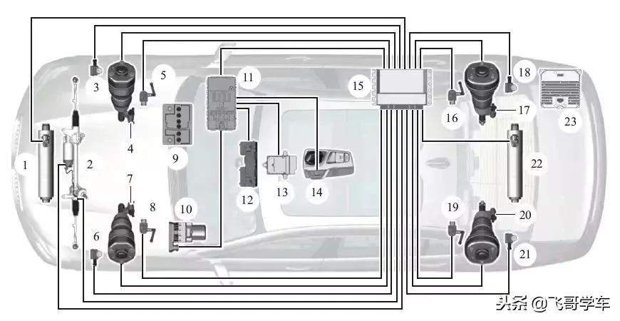 从零开始学维修车,从零开始学汽车维修11