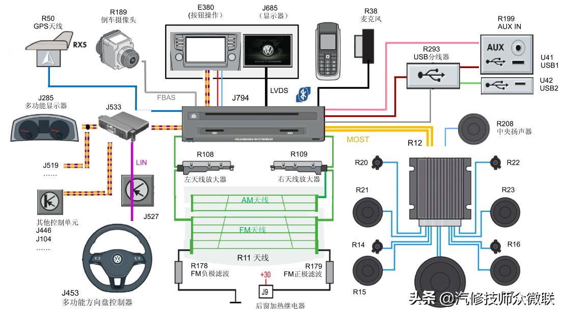 修车10年不懂电路怎么提升,修车电路维修思路