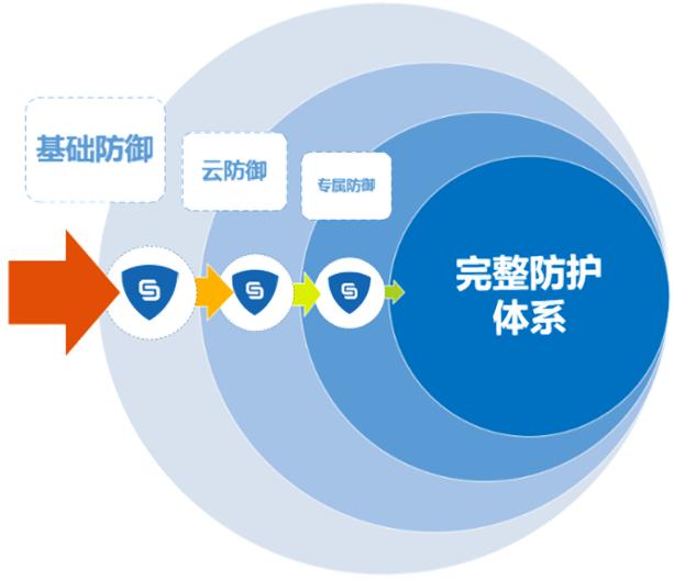 快速认识itzy,快速认识宁波