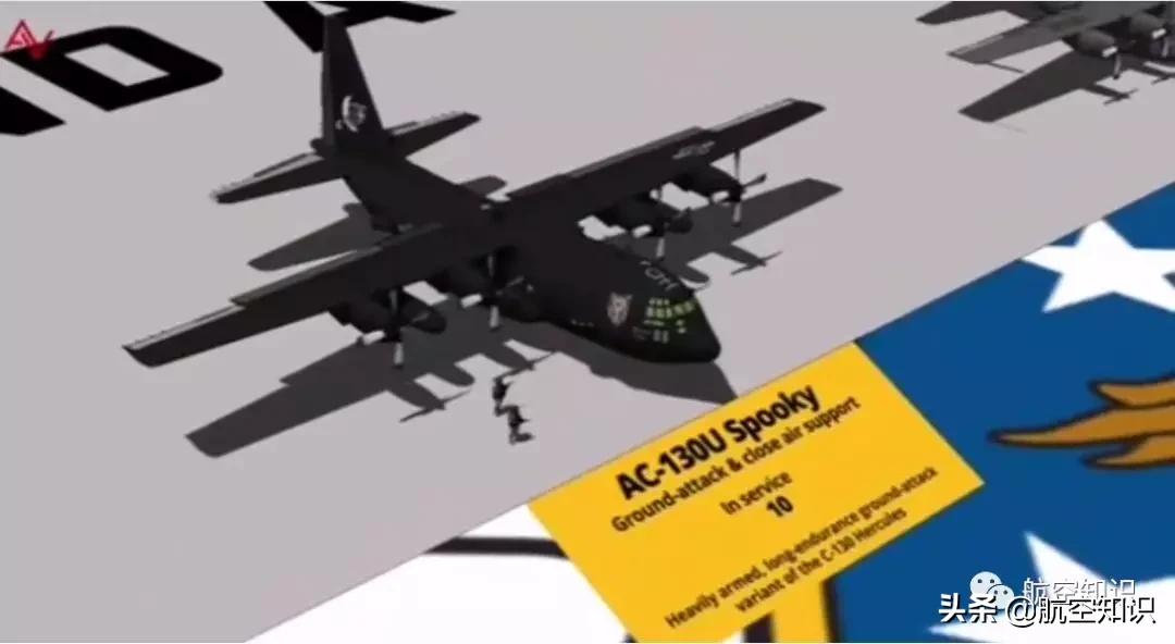 收藏丨美国空军现役装备大全合辑（下）