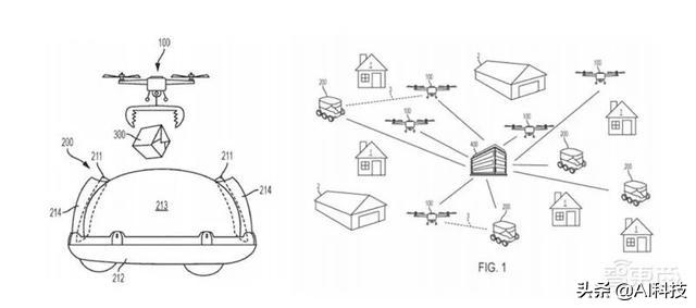 精准人工智能应用,金准数据人工智能预测
