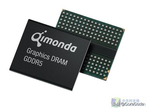 显卡讲解图,显卡参数天梯图