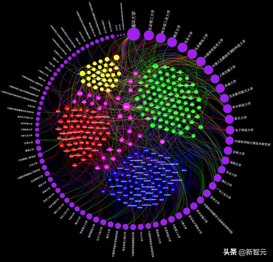 人才画像深度剖析,人才画像深度解析
