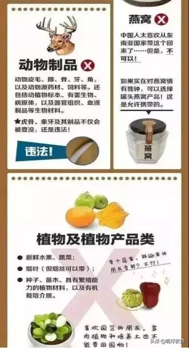 中国海关查违禁品,海关禁品怎么查询