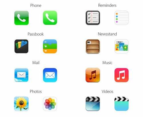 美国禁用微信对苹果手机有影响吗,美国禁用微信原有的微信还能用吗