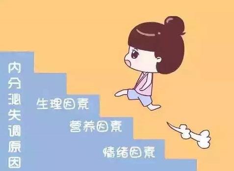 卵巢巧克力囊肿会不孕吗,卵巢囊肿导致不孕不育怎么办