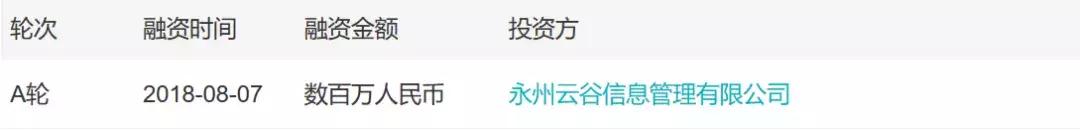 自助贩卖机市场分析,自助贩卖机商业模式