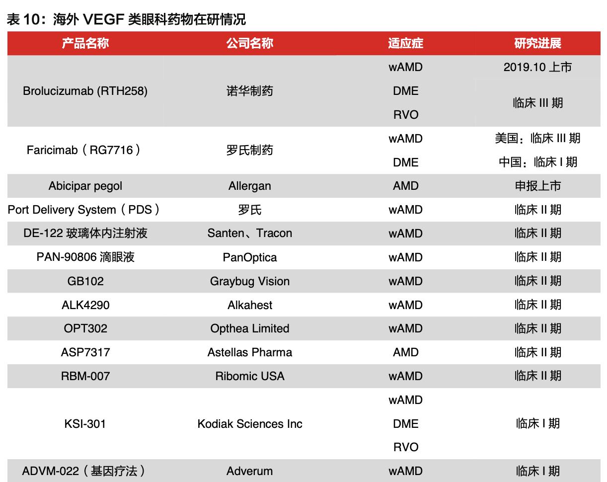康弘药业深度分析最新,中国康弘药业的发展