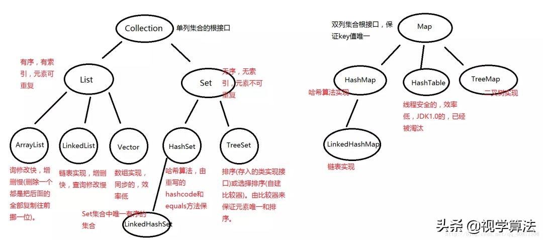 springboot微信小程序对接,springboot3.0