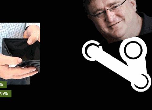 童年阴影系列！《求生之路》那个头上插着阀门的胖子，到底是谁？