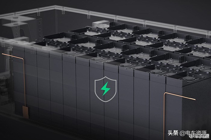 末端物流2019,末端物流新能源汽车