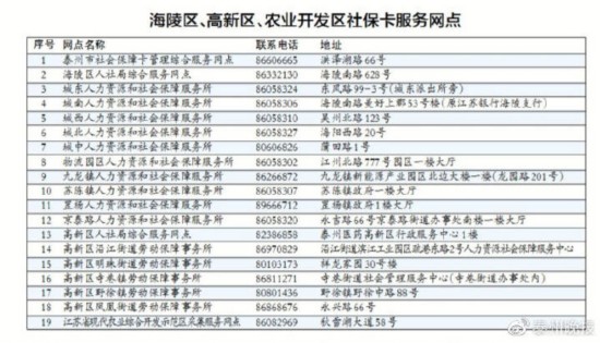 泰州社保卡换卡要多久,泰州社保卡换卡办理指南