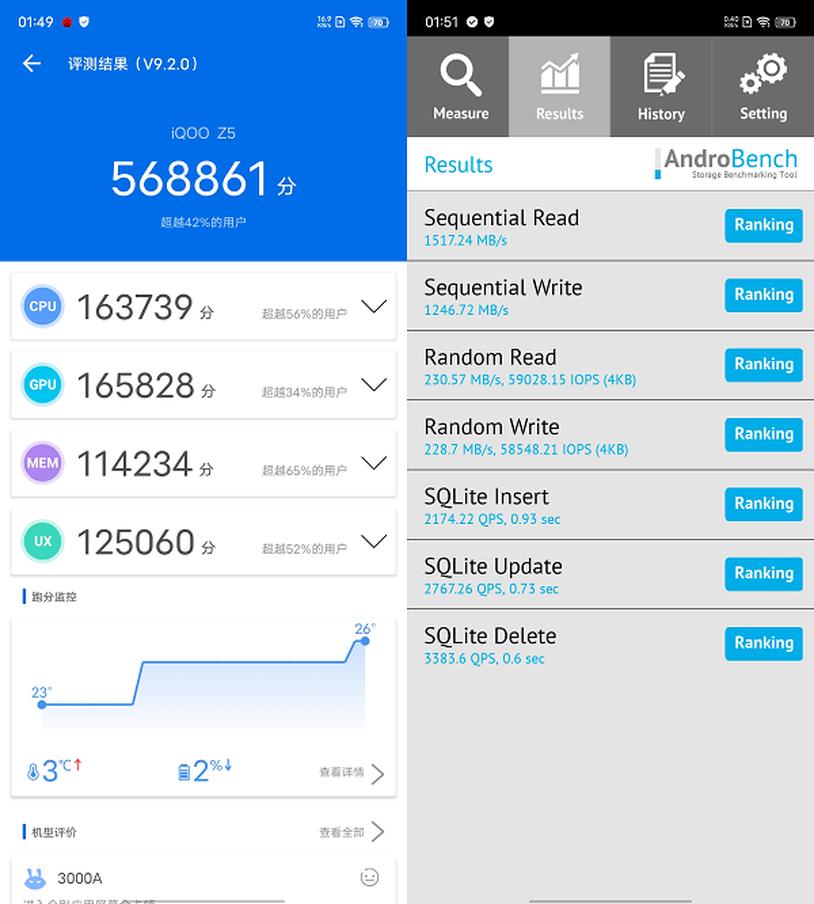新机首发iqooz5详细体验,iqooz5除了游戏其它性能怎么样